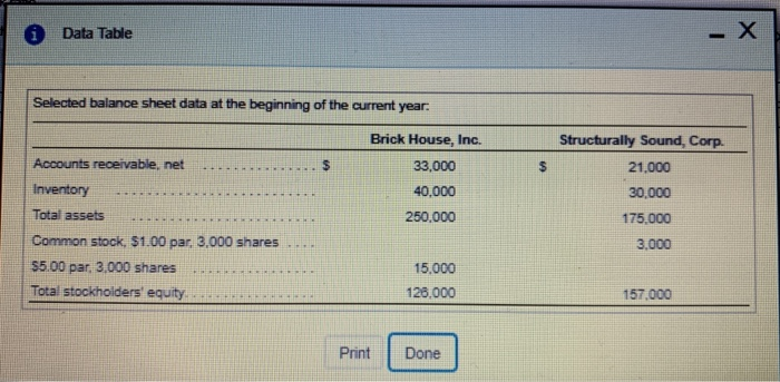 Score: 0.2 of 4 pts O P12-41B (similar to) Question Help Assume