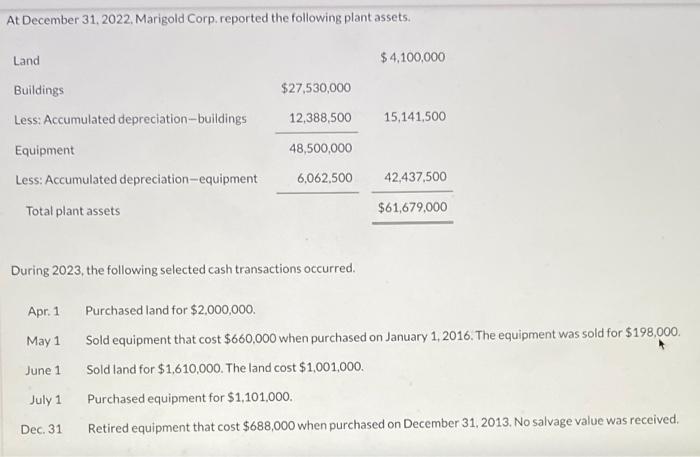  could you please help me answer the places on red At