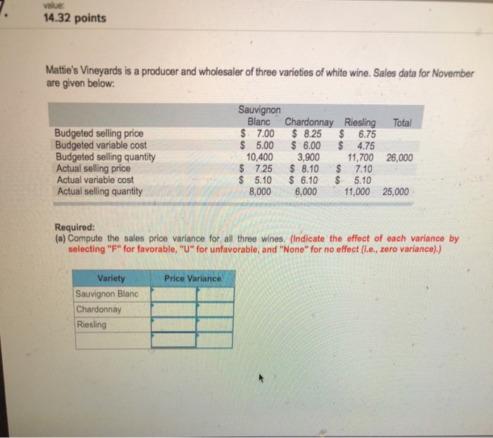  b. Compute activity variance c. Compute mix and quantity variance value