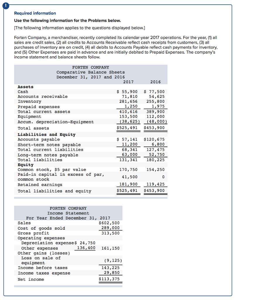 Required information Use the following information for the Problems below. The