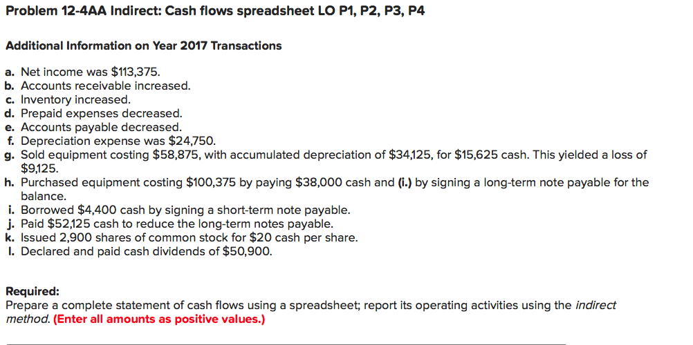 following information applies to the questions displayed below.] Forten Company, a merchandiser,