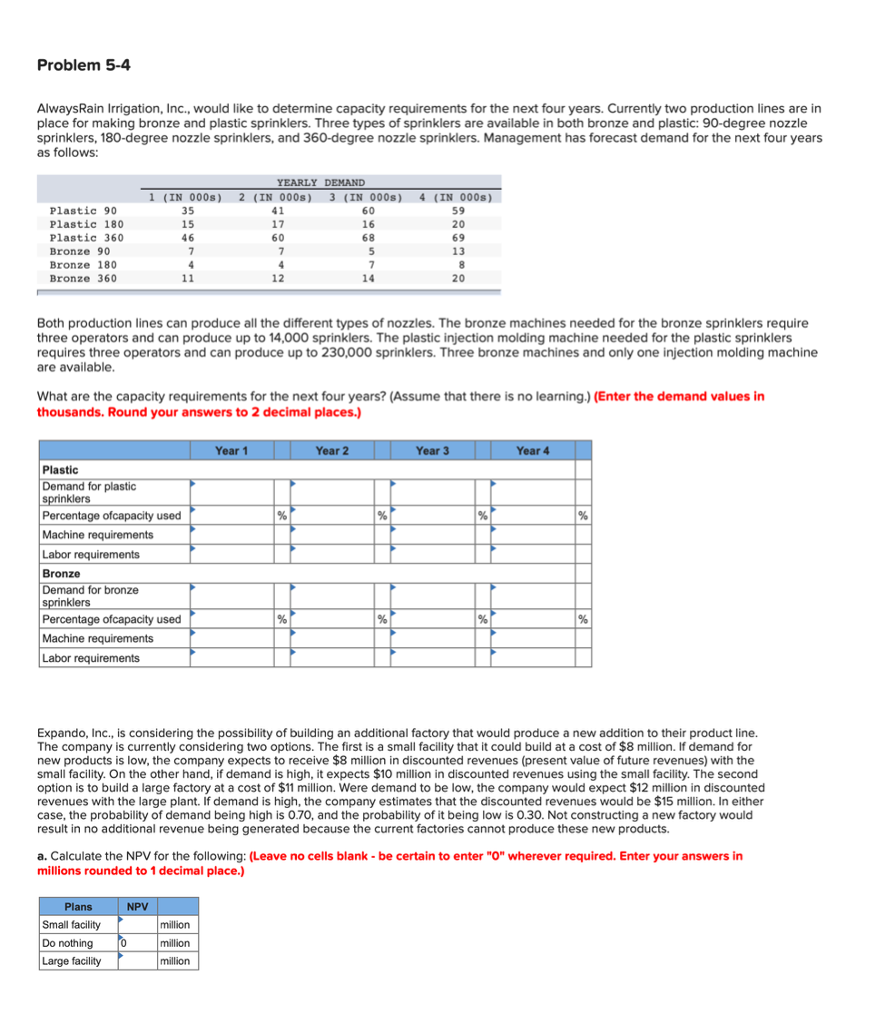 Problem 5-4 AlwaysRain Irrigation, Inc., would like to determine capacity requirements