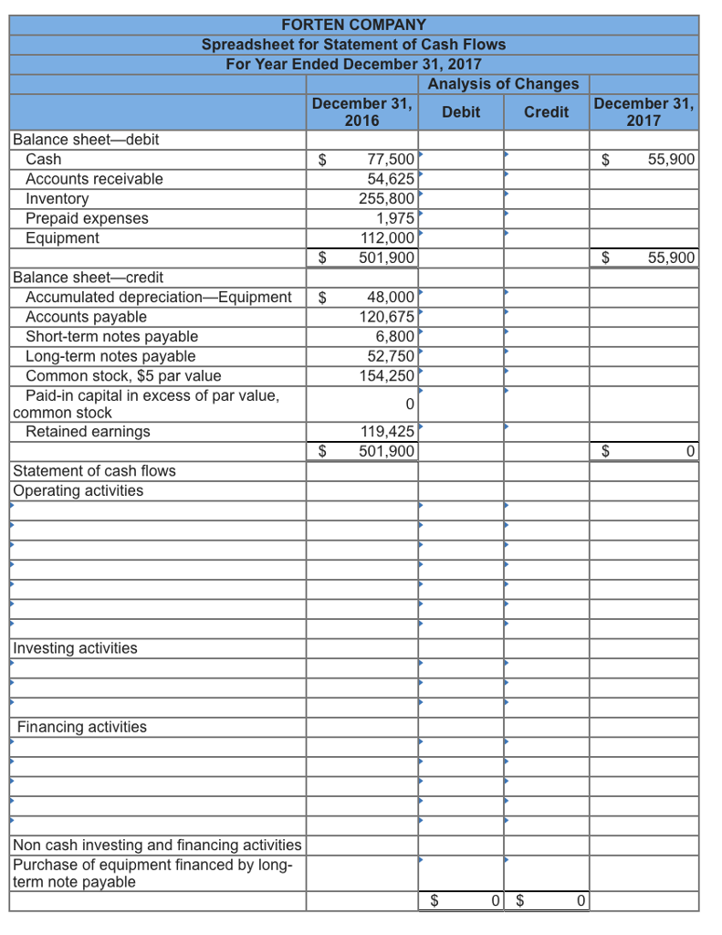 recently completed its calendar-year 2017 operations. For the year, (1) al sales