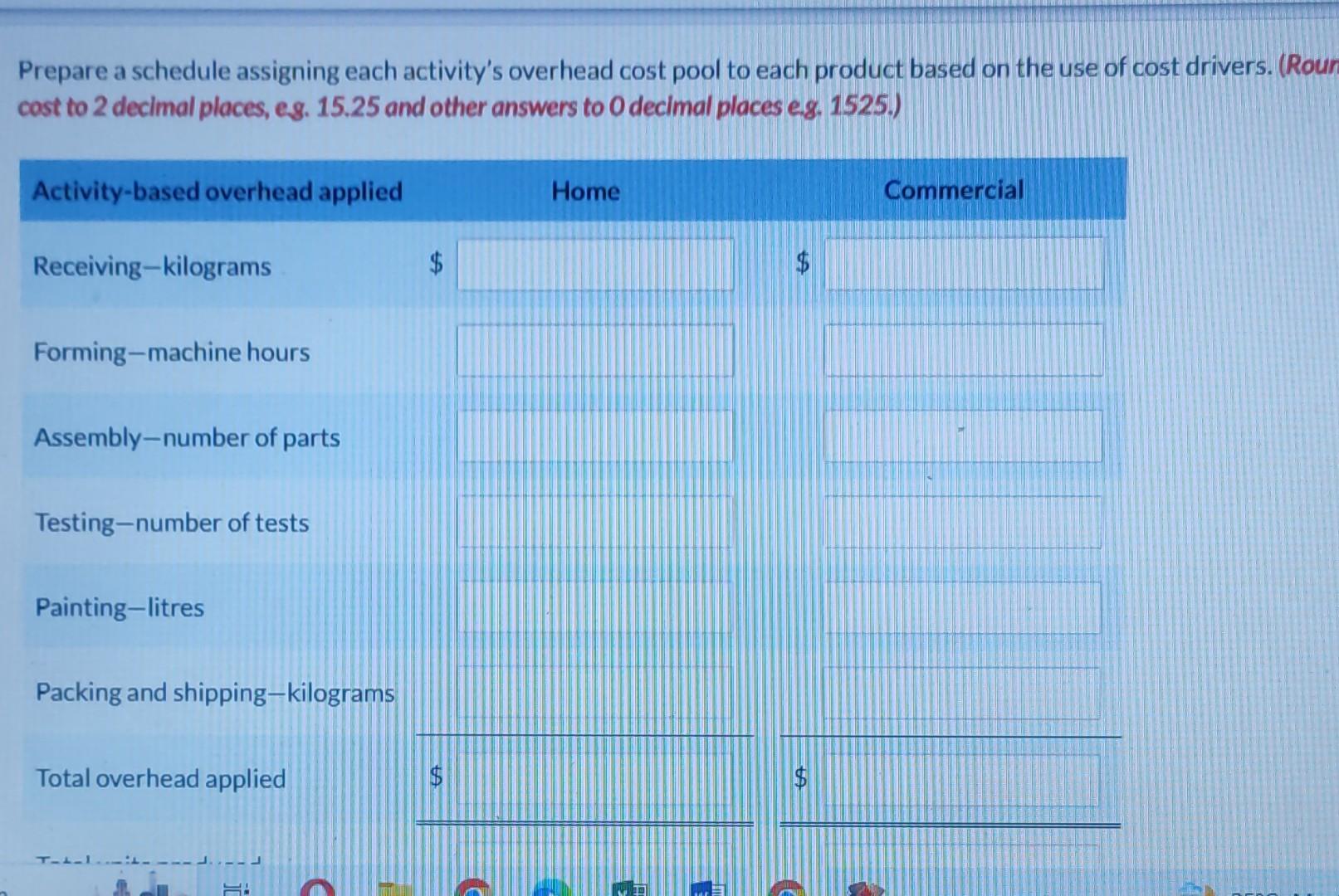 complete question, please help Prepare a schedule assigning each activity's overhead