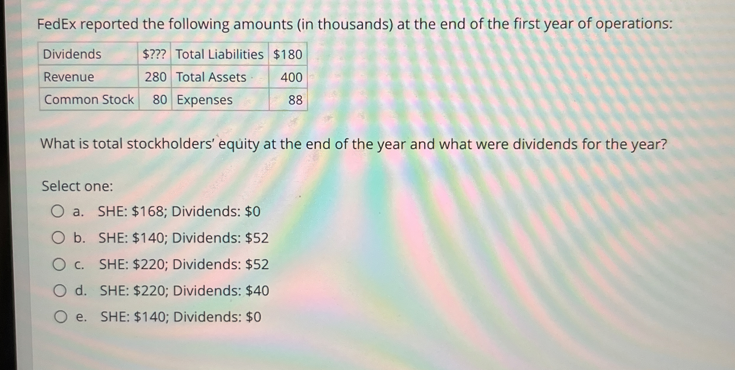  FedEx reported the following amounts (in thousands) at the end of