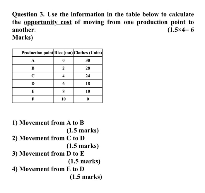  Question 3. Use the information in the table below to calculate