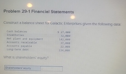  Problem 29-1 Financial Statements Construct a balance sheet for Galactic Enterprises