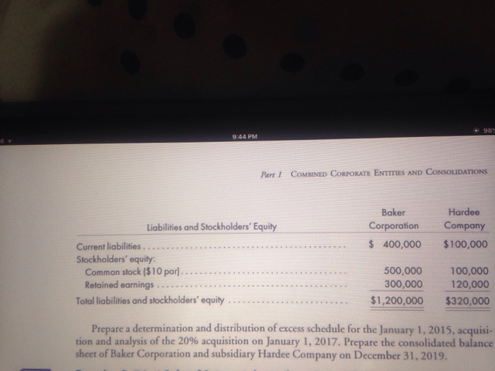block. Baker Corporation pur- chases a 60% interest in Hardee Company on