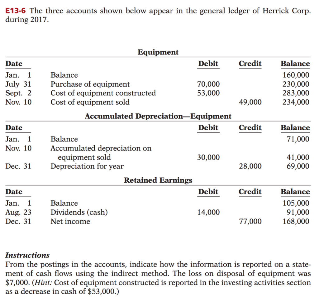 Managerial Accounting... please help me for this thanks, type the answer below