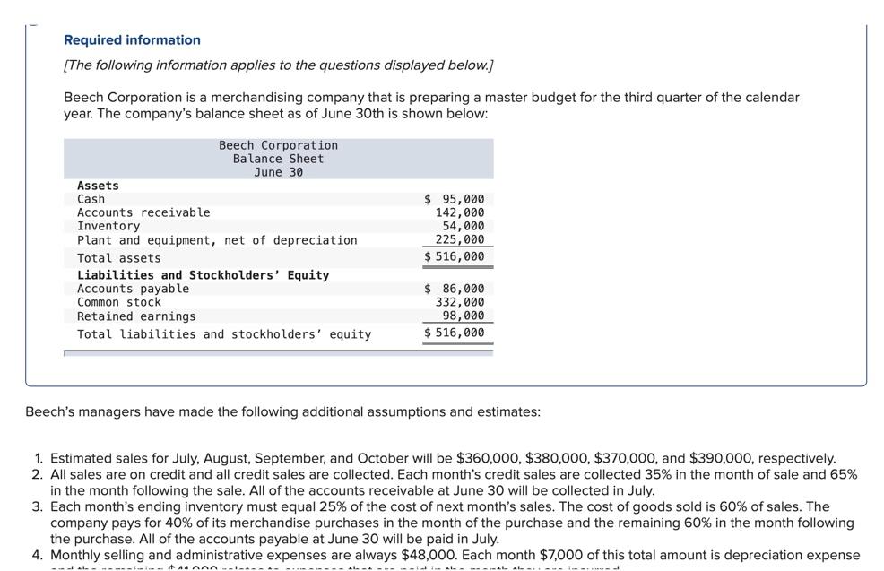 for July, August, and September. Schedule of Expected Cash Collections Month July