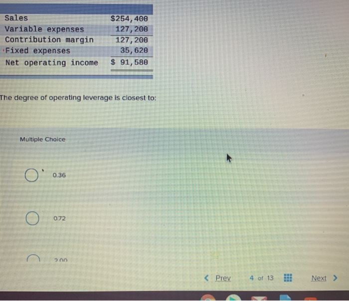  Sales Variable expenses Contribution margin Fixed expenses Net operating income $254,400