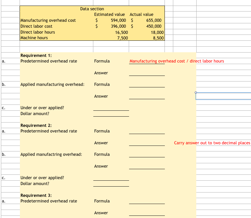 Data section Manufacturing overhead cost Direct labor cost Direct labor hours