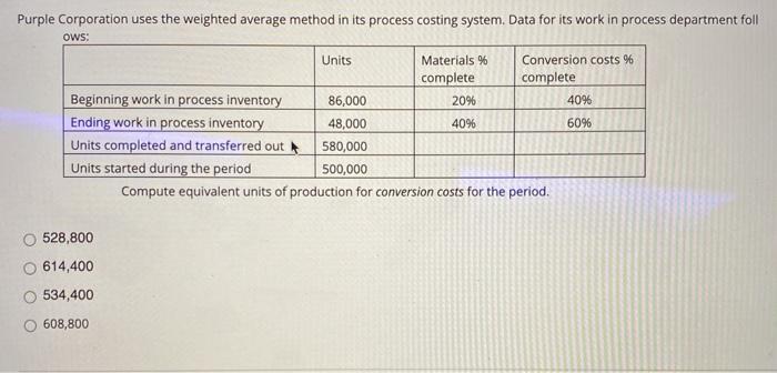  Purple Corporation uses the weighted average method in its process costing