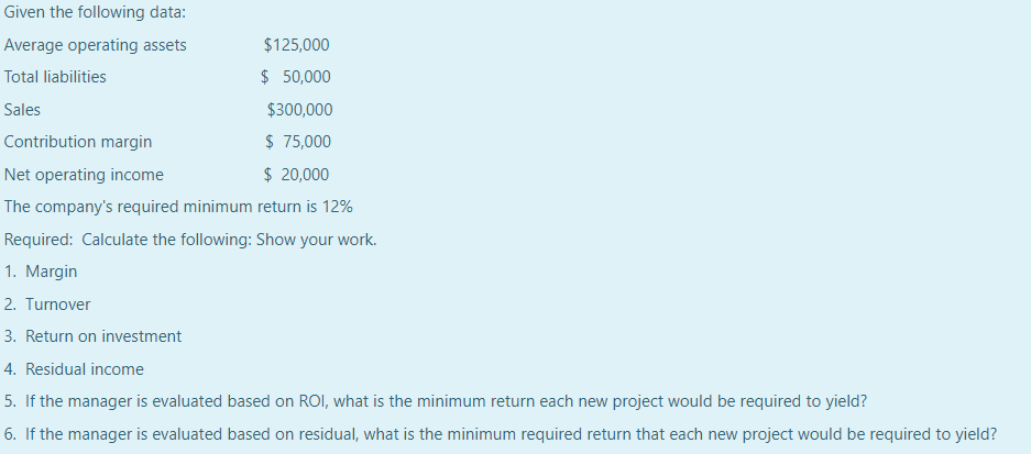 Given the following data: Average operating assets $125,000 Total liabilities $