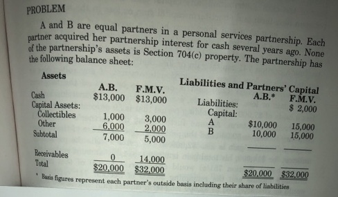  PROBLEM and B are equal partners in a personal services partnership.