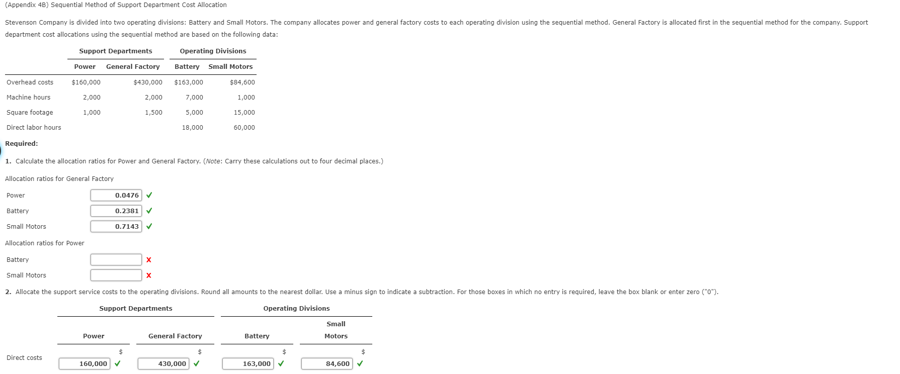 (Appendix 4B) Sequential Method of Support Department Cost Allocation Stevenson Company