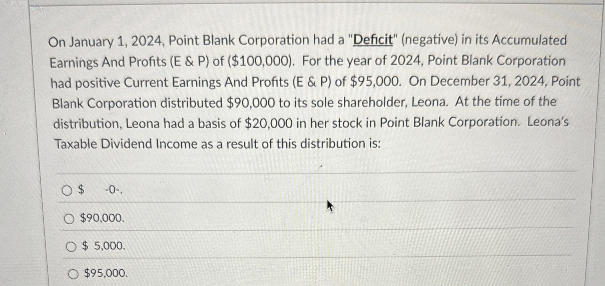  On January 1,2024, Point Blank Corporation had a "Deficit" (negative) in