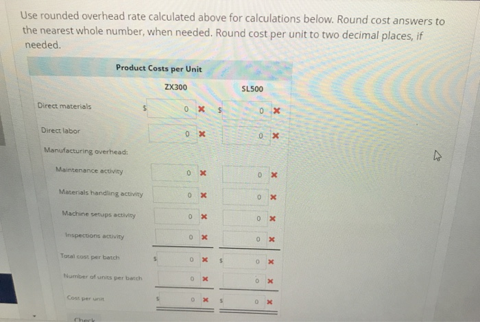 activity predictions were also made for the year: Fabrication Department 10,000 3,000
