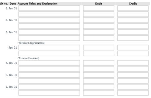 Mark Bennett, D.D.S., opened an incorporated dental practice called Mark Bennett Professional
