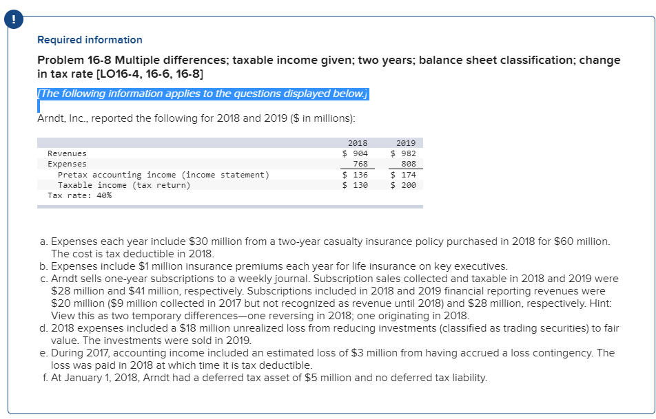  Required information Problem 16-8 Multiple differences; taxable income given; two years;