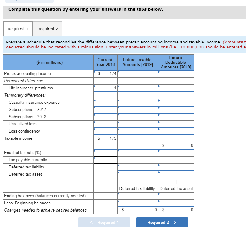 balance sheet classification; change in tax rate (LO16-4, 16-6, 16-8] The following