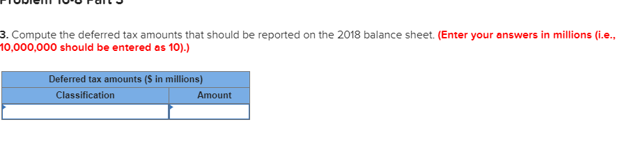 for 2018 and 2019 ($ in millions): Revenues Expenses Pretax accounting income