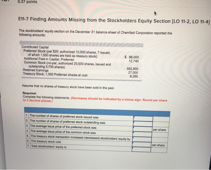  0.37 points E11-7 Finding Amounts Missing from the Stockholders Equity Section