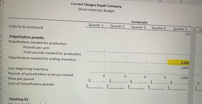 account. 50y collected in the quarter sold, the balance is collected in