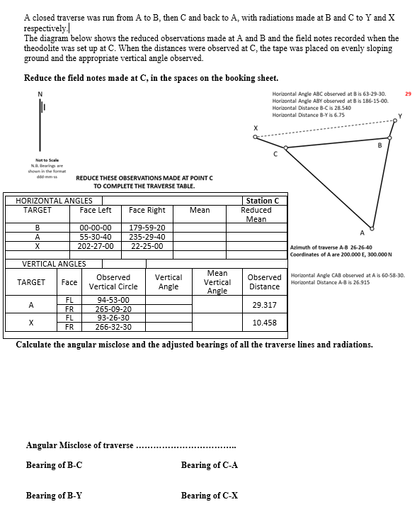 PLEASE USE THE CORRECT VALUES PROVIDED IN THE QUESTION. A closed traverse