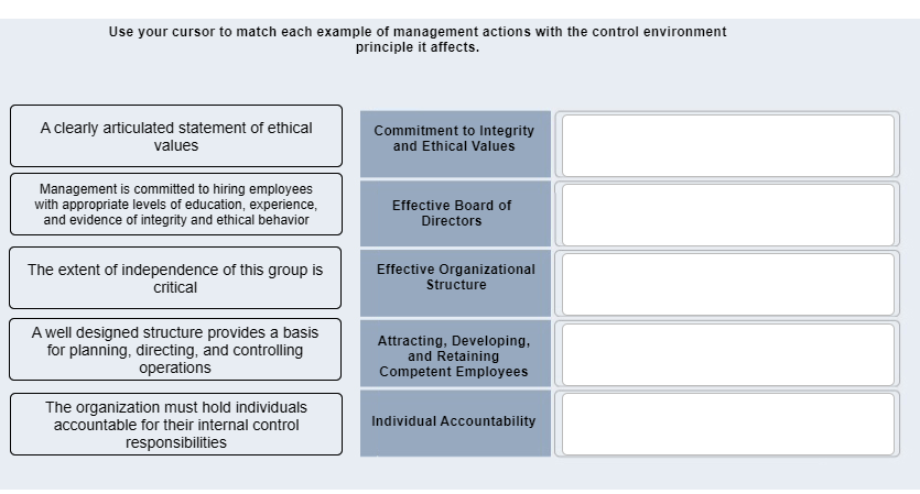  Control Environment Principles Read the overview below and complete the activities