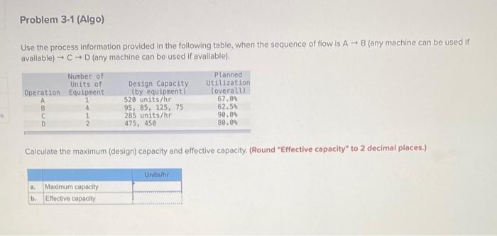  Use the process information provided in the following table, when the