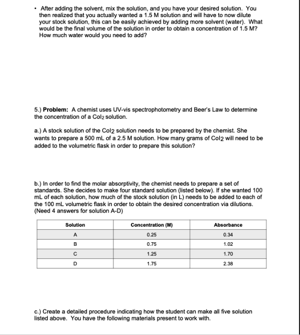 After adding the solvent, mix the solution, and you have your