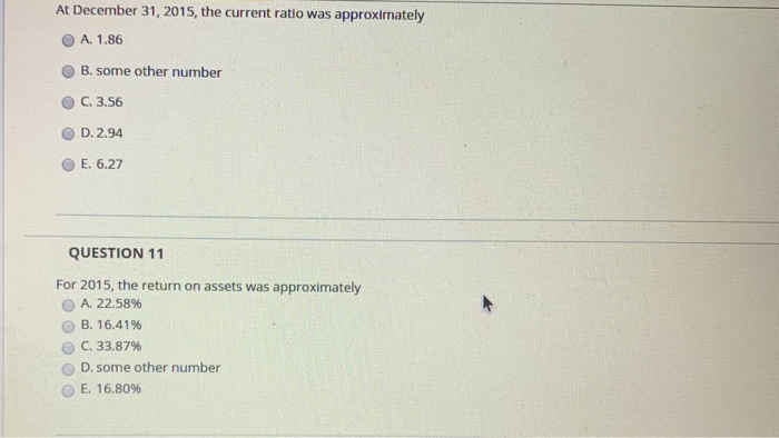 Inc. Income Statement For the Year Ended December 31, 2015 $ 900,000