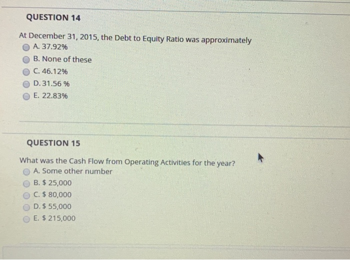 Expense Rent Expense Depreciation Expense Bad Debt Expense Total Operating Expenses Operating