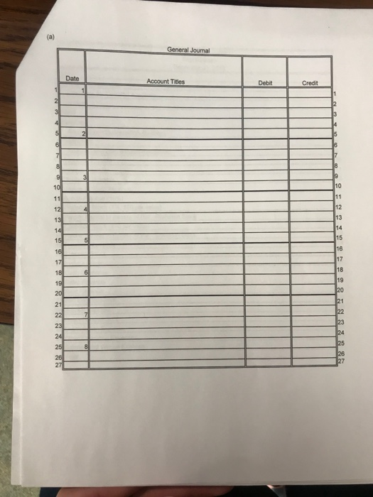 31, 2019 is presented below. All 2019 transactions have been recorded except