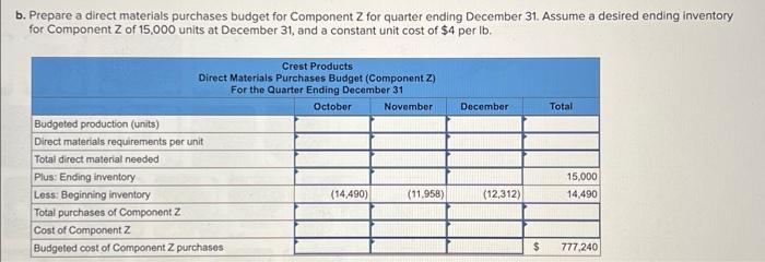 quickly. Crest Products expects the following sales of its single product: Required: