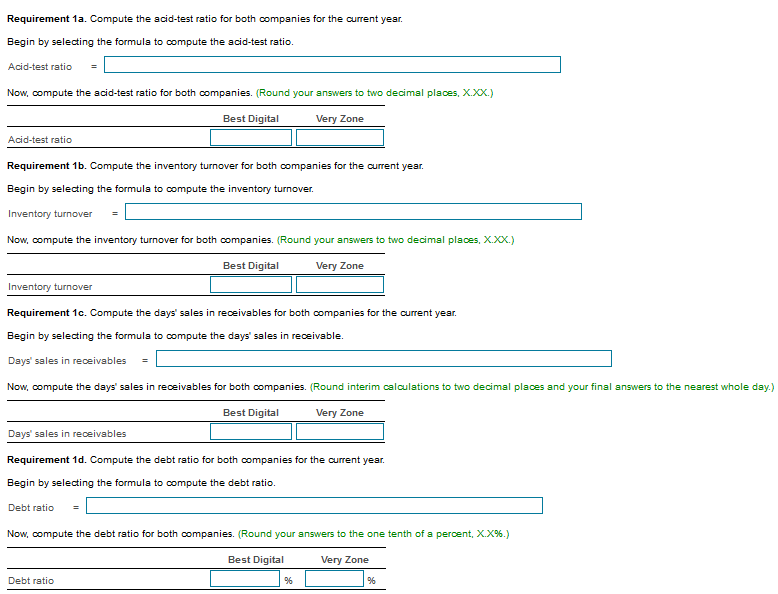 Zone Net Sales Revenue (all on credit) Cost of Goods Sold Interest