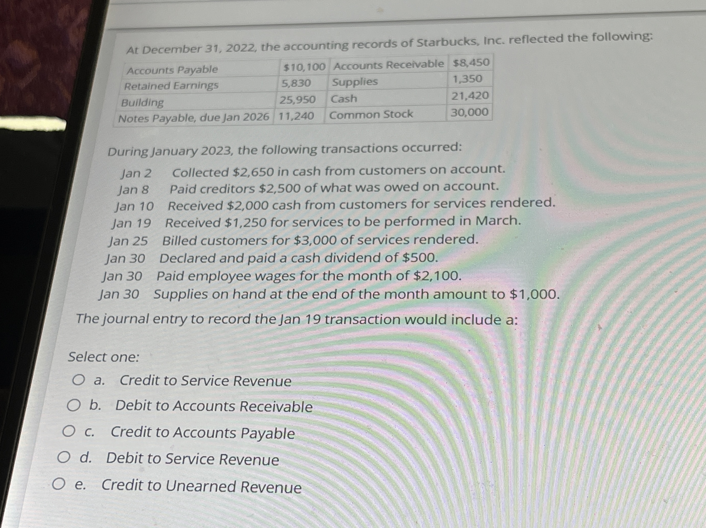  At December 31,2022, the accounting records of Starbucks, Inc. reflected the
