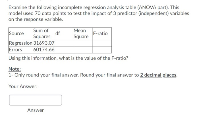  Examine the following incomplete regression analysis table (ANOVA part). This model