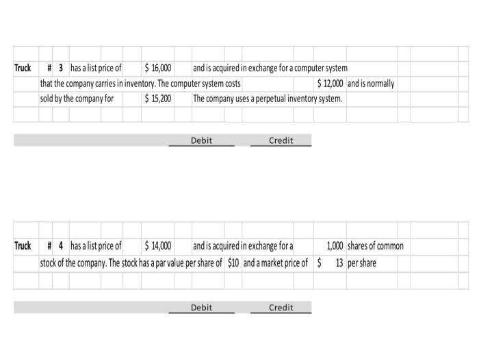 How do you put the amount into the debit and credit column
