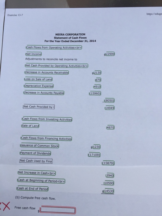 comparative balance sheets are presented below. MEERA CORPORATION Comparative Balance Sheets December