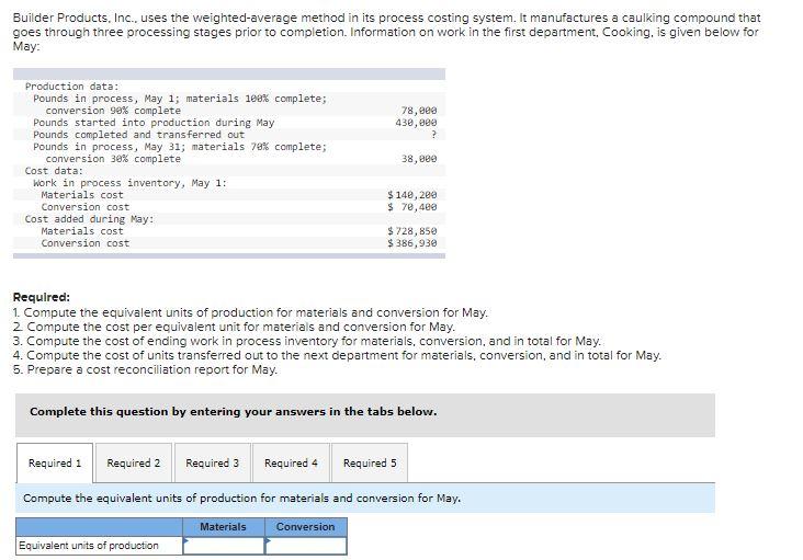 Builder Products, Inc., uses the weighted average method in its process