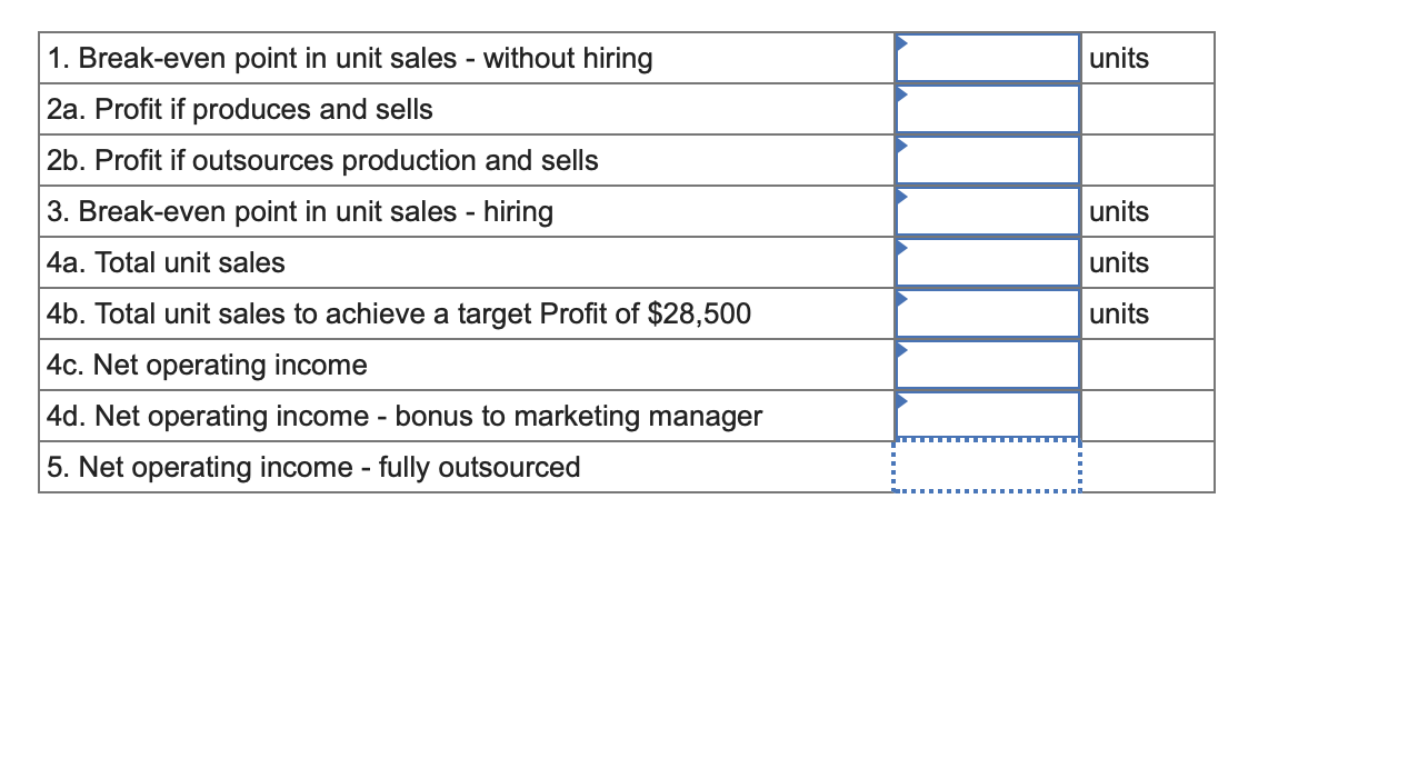 Target Profit Analysis [LO6-4, LO6-5, LO6-6] Neptune Company has developed a small