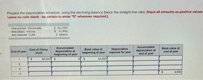  Prepare the depreciation schedule, using the declining balance (twice the straight-line