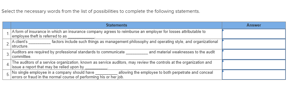 Answer: Bribes Collusion Components Control Environment Fidelity Bonds General Controls Incompatible Duties
