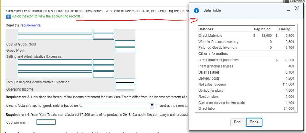 following (Click the icon to view the accounting records.) Read the requirements