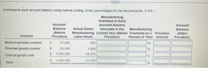 format close. DUE TONIGHT Macy Corporation manufactures custom cabinets for kitchens. It