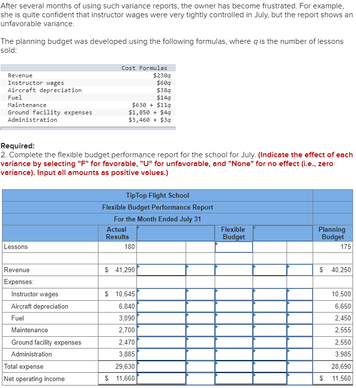 LO9-3, LO9-4, LO9-6] TipTop Flight School offers flying lessons at a small