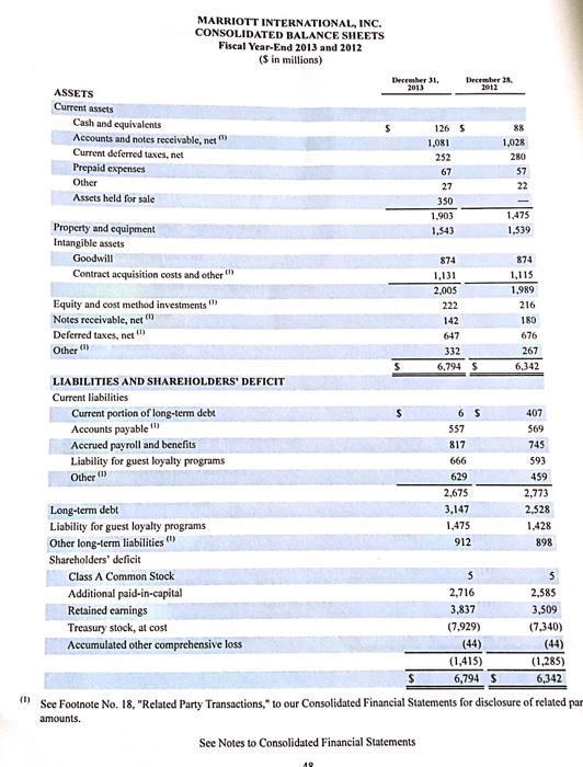 would appreciate a brief description of how was calculated everything to understand