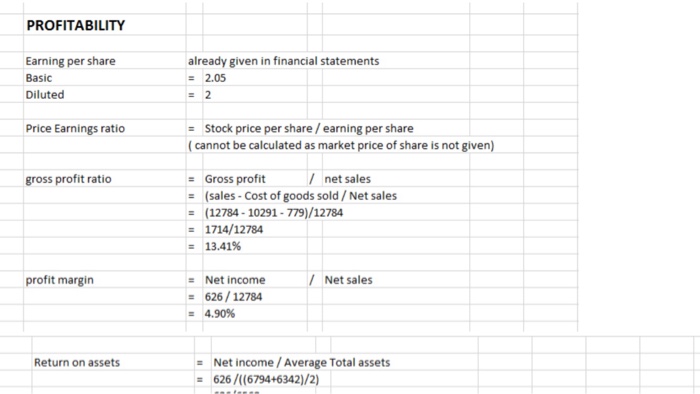 8,843 12,317 256 950 10,291 12,784 9,405 11,814 OPERATING COSTS AND EXPENSES